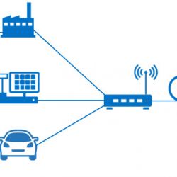 Pivotel invests in groundbreaking IoT deployment solutions ahead of World Congress